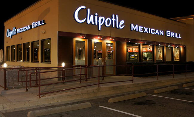 chipotle-mexican-grill-class-action-securities-fraud-lawsuit1-美國必吃速食店