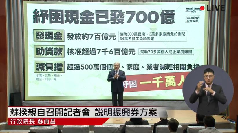  三倍券-發放700億元