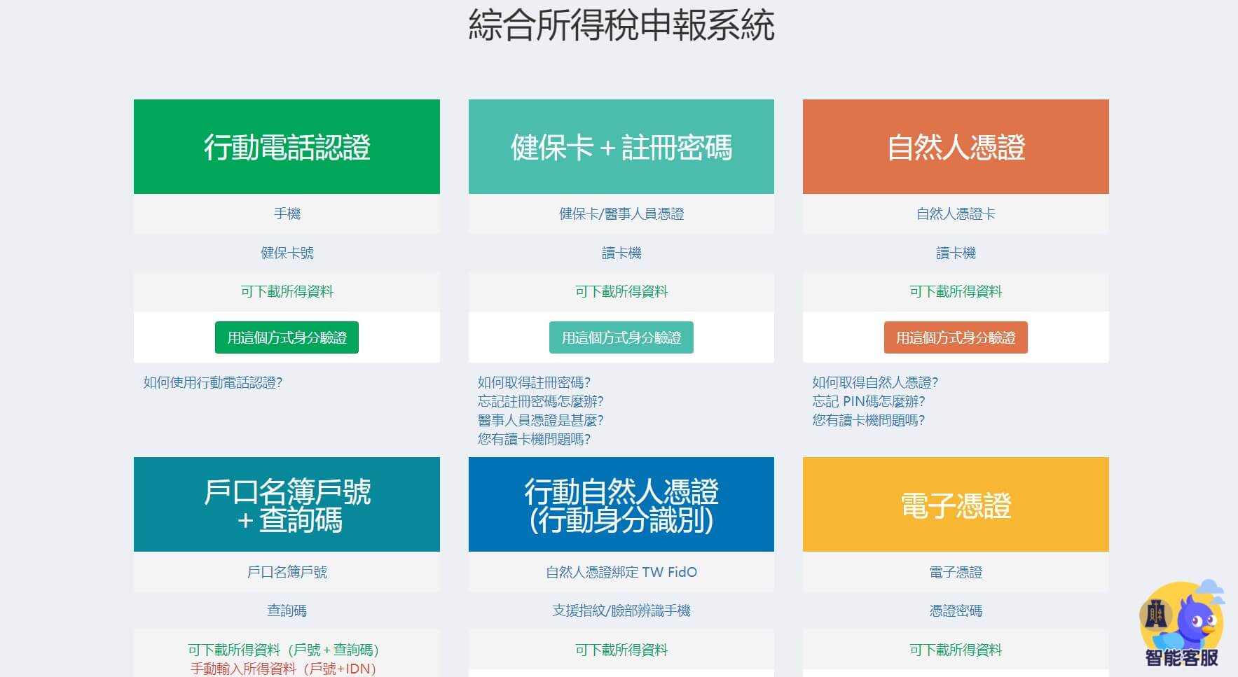 線上報稅流程教學｜如何查詢114年個人薪資所得、所得稅(手機報稅、電腦網頁報稅) • Aerobile