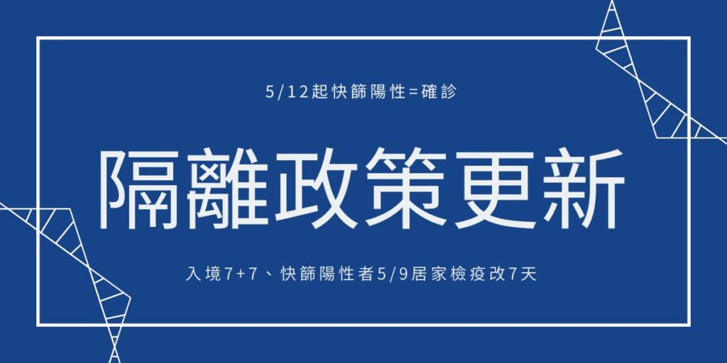 512起快篩陽性=確診，隔離政策更新