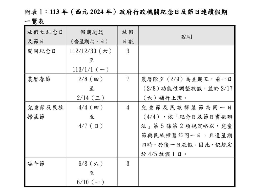 113年(2024)連續假期一覽表 -行政院人事總處