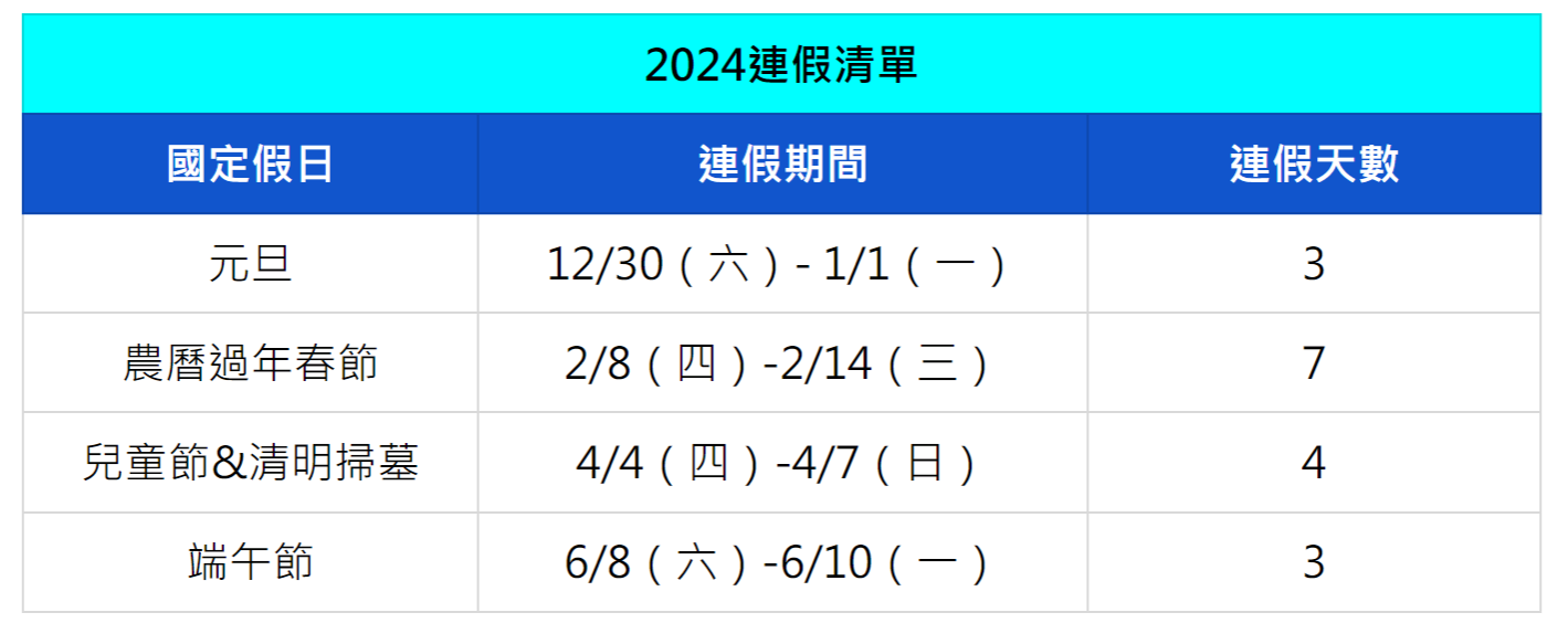 2024連假(國定假日)一覽表