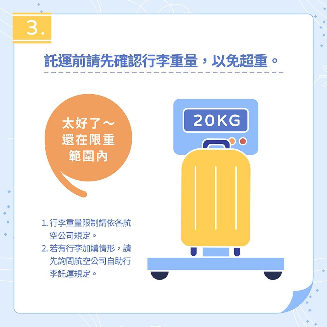 自助行李託運行李攜帶規定 與流程 3